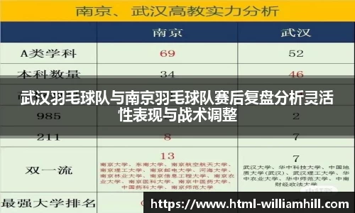 威廉希尔官网